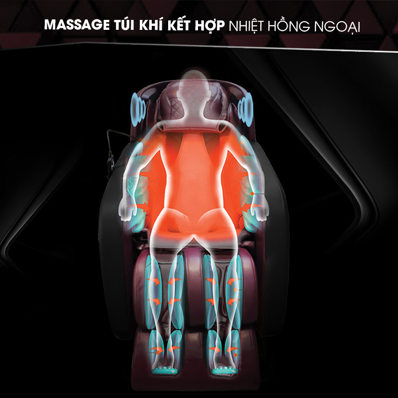 cấu tạo nguyên lý hoạt động của túi khi khi massage